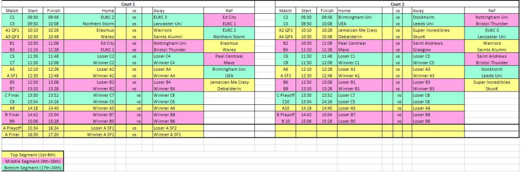 sundayschedule